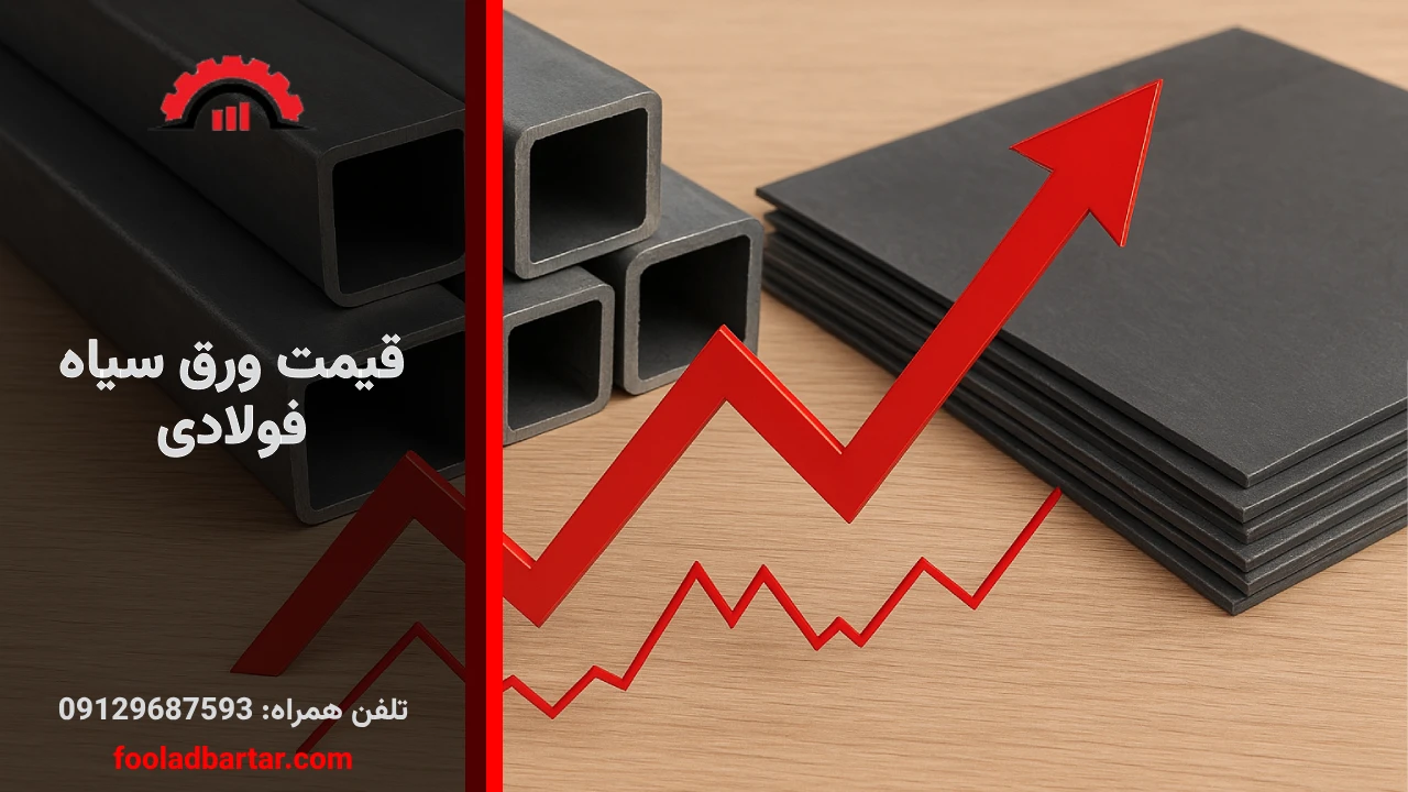 قیمت ورق سیاه فولادی