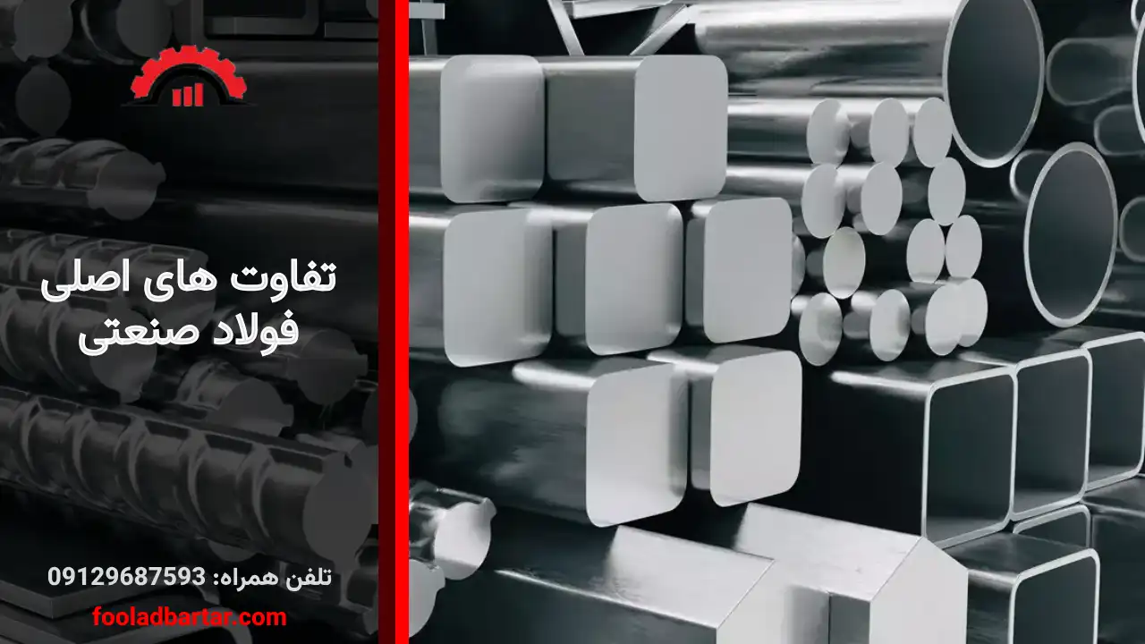 فولاد صنعتی